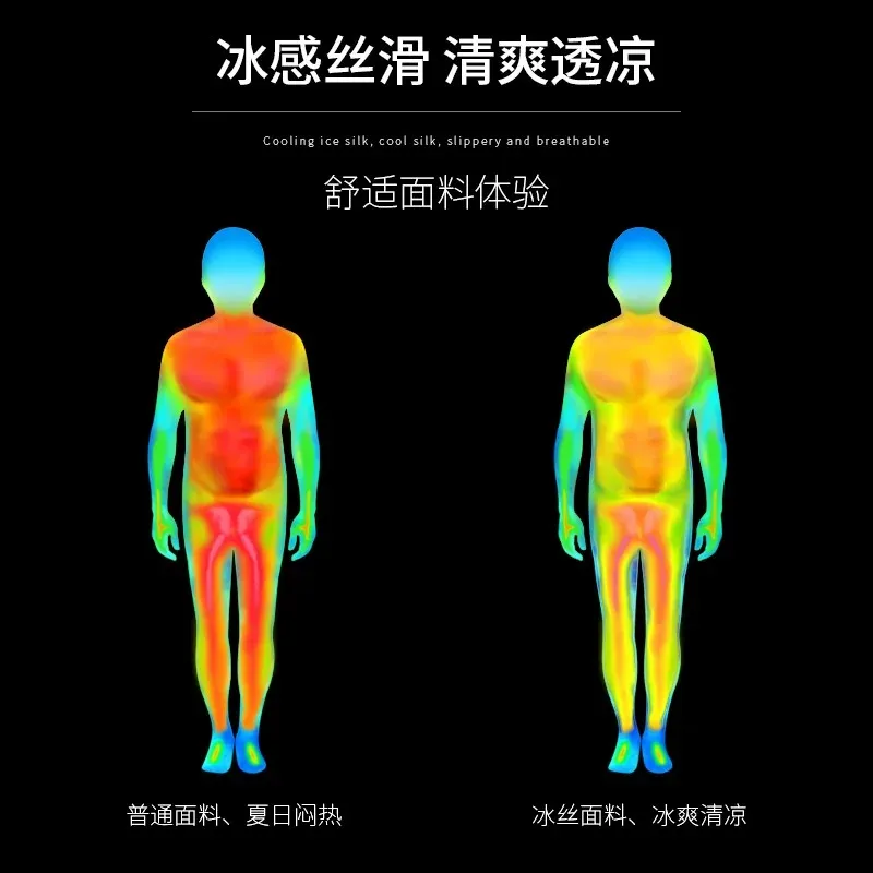 ชุดกีฬาสำหรับผู้ชาย - ชุดวิ่งฤ - Badminton Equipment บทวิจารณ์และราคา
